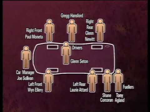 1991 Bathurst 1000 Mount Panorama Jim Richards/Mark Skaife Part 1