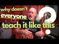 Pentatonic Scales The Easy Way