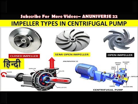 Centrifugal pump - working & types of impeller