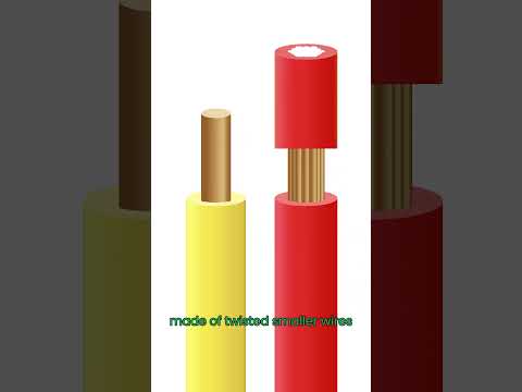 Electricity 101: Why Are Stranded Wires Thicker Than Solid?  #electrical #gauge #stranded