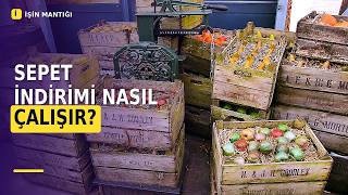 Sepette Unutulan Ürünler İçin Gönderilen Otomatik İndirim Kurguları Nasıl Çalışı