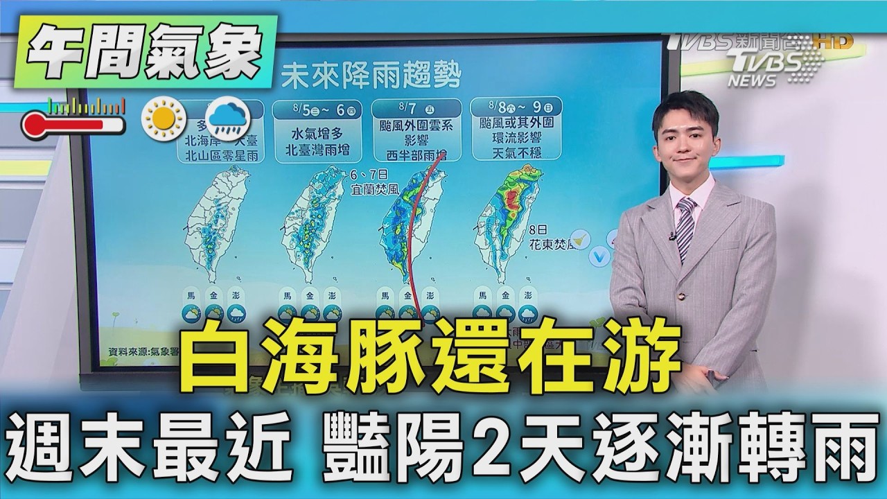天氣/白海豚還在游 週末最近 豔陽2天逐漸轉雨|氣象主播 吳軒彤|午間氣象|TVBS新聞20260803 @TVBSNEWS01