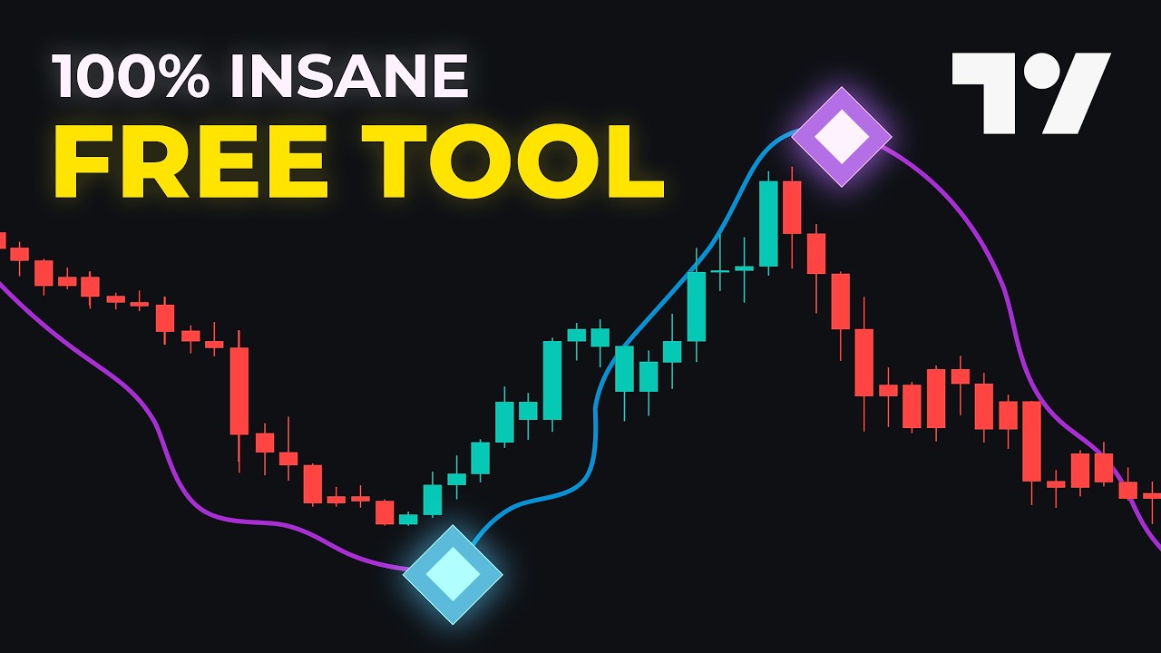 We Created The ULTIMATE Signals Moving Average