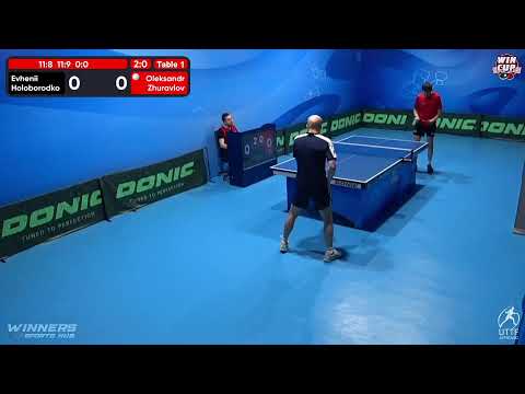 01:00 Evhenii Holoborodko 3-0 Oleksandr Zhuravlov West 7 WIN CUP 09.12.2022 | TABLE TENNIS WINCUP