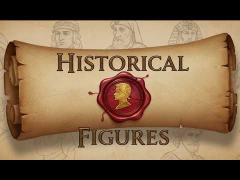 Historical Figures Quiz