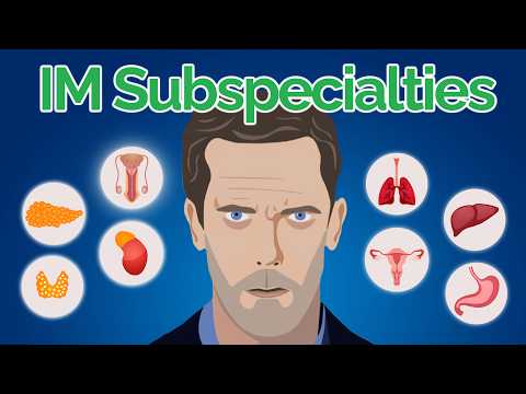 8大內科次專科全解析！ (8 Internal Medicine Subspecialties Explained)