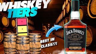 Jack Daniel's 14 Year Review #whiskey @JackDaniels