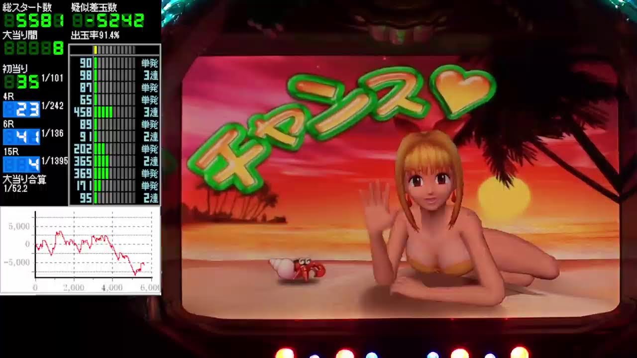 2026/03/28 ライブ配信  CRA大海物語スペシャルSAP