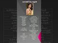 Vani Bhojan Biography Tamil Vani Bhojan Biodata Vani Bhojan Details