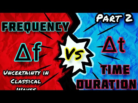 Uncertainty Principle For Classical Waves | Part 2 | Not the Heisenberg Uncertainty Principal