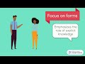 Differences between Focus Form and Focus Forms