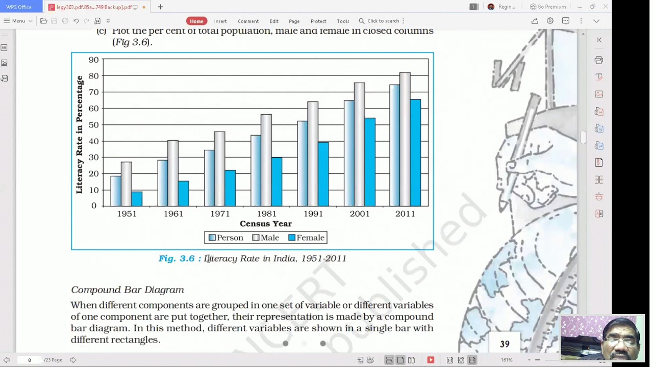 How to make your geography practical file. |Ch-3 |Class12| Second Term