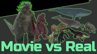 Largest Real vs Movie Monsters ll 3D Animation