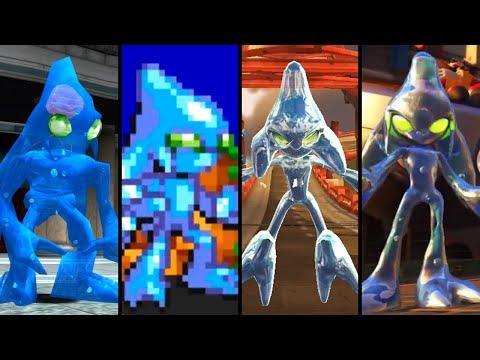 Evolution of Chaos (1998-2018)