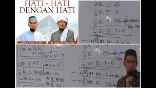 Download lagu Seru Duet Aa Gym Dan Ustadz Adi Hidayat Di Masjid Daarut Tauhid Bandung (Hati-hati dengan Hati bag2) mp3