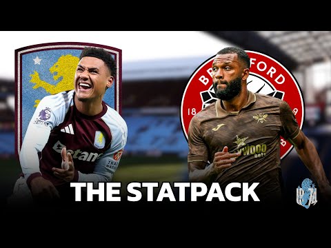 The Statpack 📊 | Watkins Fit = Bee Afraid 🐝💥