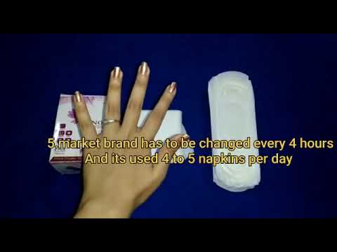 WeR more solutions Pvt Ltd