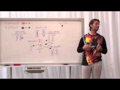 ☼ The Cause & Cure for Addictions & Suffering