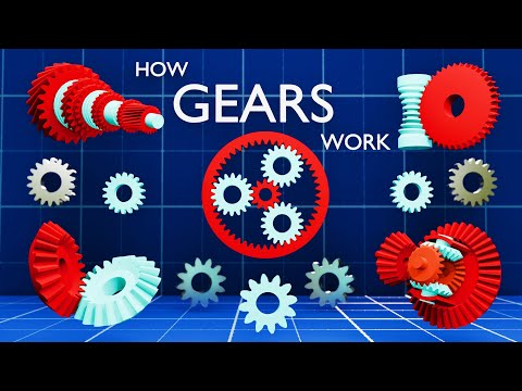 How Gears Work (3D Animation) | All Types of Gears and Their Applications | Basics of Gears