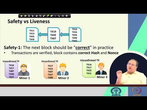 LECTURE 19: NAKAMOTO CONSENSUS (PROOF OF WORK)