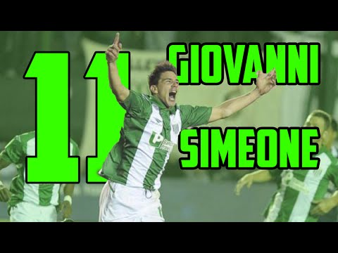 Giovanni Simeone ● "Cholito" ● Banfield 2015 ● Goles.