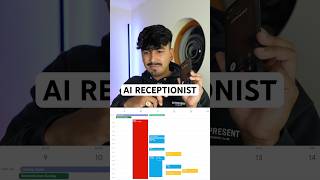 Are Al Receptionists the best business to start for 2026? #ai