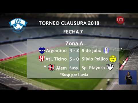 Liga Villamariense: Los resultados de la séptima fecha