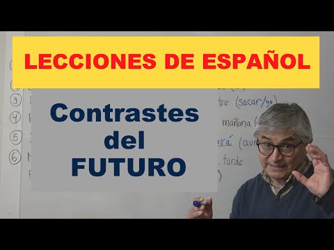 Future Tense Forms in Spanish - Spanish ELE