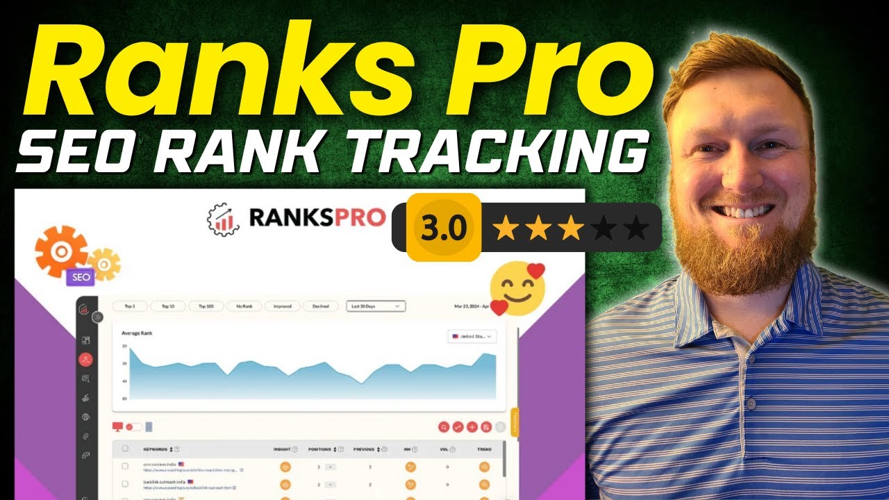 Rankspro.io tutorial