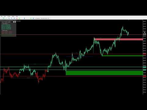 Video GEN Vertex Trading System