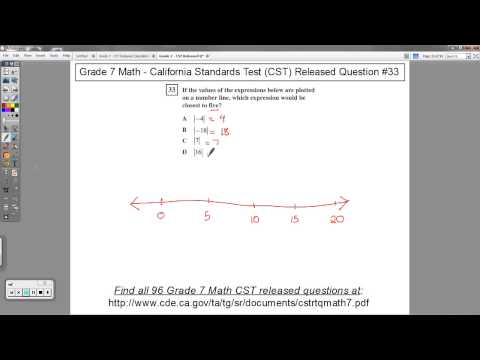 Grade 7 Math - CST Released Question #33 (Absolute Value and the Number Line)