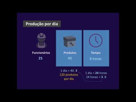 Questão resolvida | BAHIAGÁS, IESES 2016 | Matematiquemos