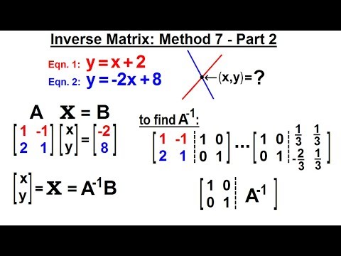 Algebra Ch 34 Solving Systems of Linear Equations 1 of 31 What is a System of Linear Equations
