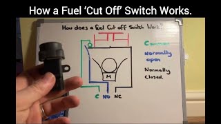 How a Fuel ‘Cut Off’ Switch Works & How to Test it.