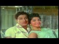 Ragasiya Police 115 Full Movie Part 3