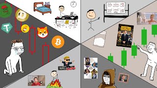 Every Type of Investor Explained in 6 Minutes