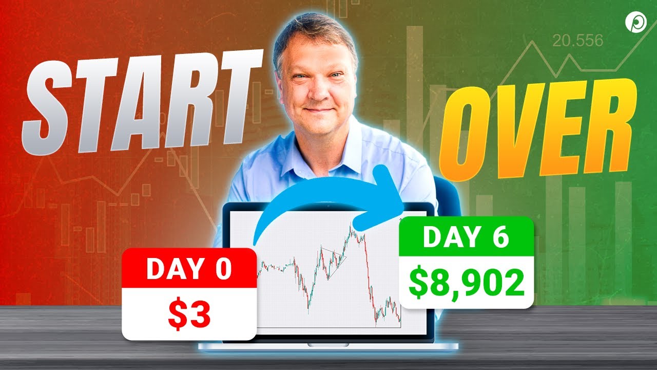 How to Fix a Losing Trade | Step by Step (2024)