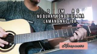 Kisapmata (Raphiel Cover) || Guitar Cover