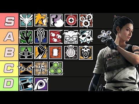 BEST ATTACKERS Operation Vector Glare Tier List - Rainbow Six Siege