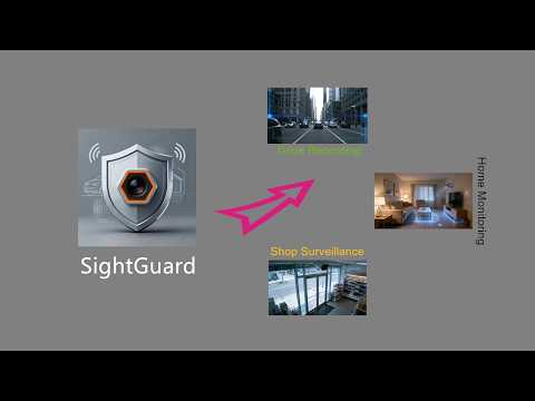 SightGuard: Security Camera