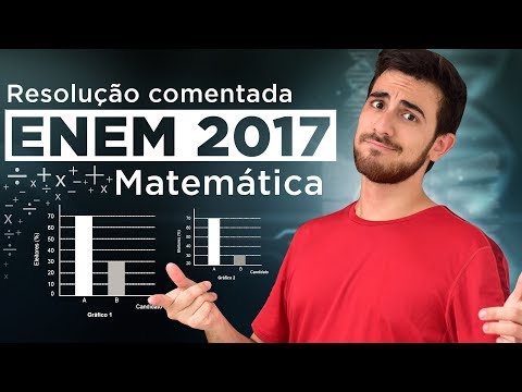 ENEM 2017 Resolution (Mathematics) - ELECTORAL RESEARCH GRAPHS | Question 30/45