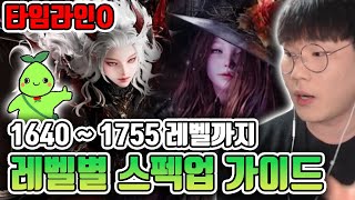 로아 레벨별 스펙업 가이드! 1640부터 만렙까지!