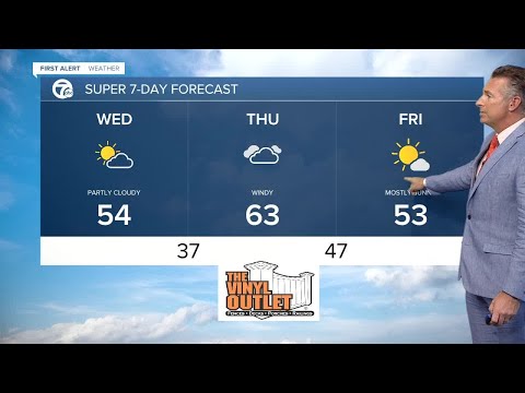 7 First Alert Forecast Noon Update, Wednesday, November 10