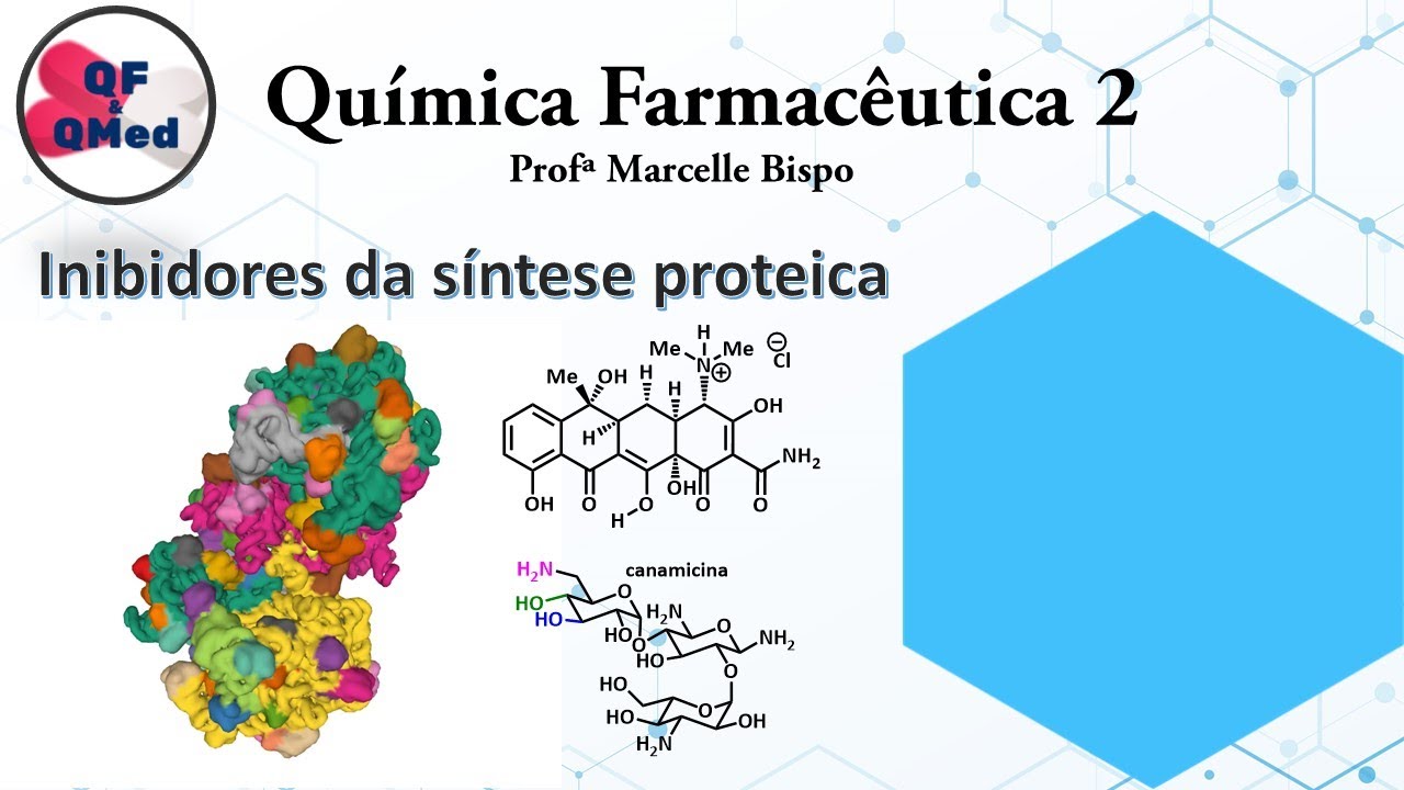 Fármacos inibidores da Síntese Proteica (Parte 1): Aminogligosídeos e Tetraciclinas