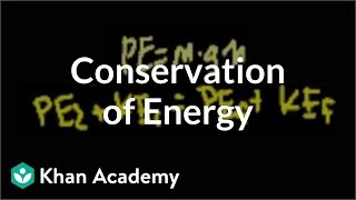 Conservation of Energy