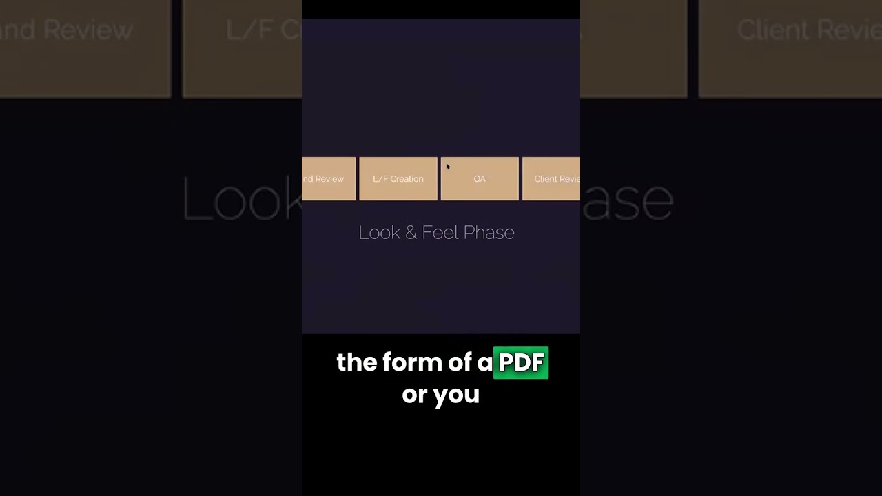 Aesthetics in E-Learning: Why It Matters #zipboard #elearning #shorts