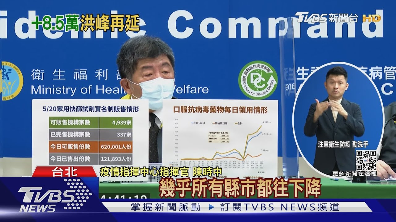 各縣市本土降+85720　陳時中：觀察2天是否高峰