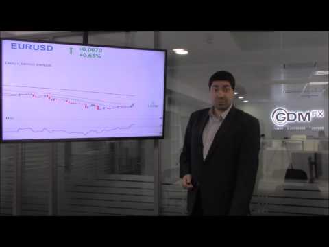 GDMFX Forex Daily Analysis (15 11 2016)