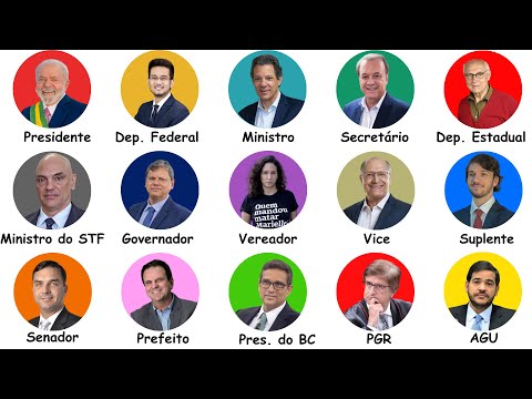 Explicando Todos os Cargos Políticos em 10 Minutos