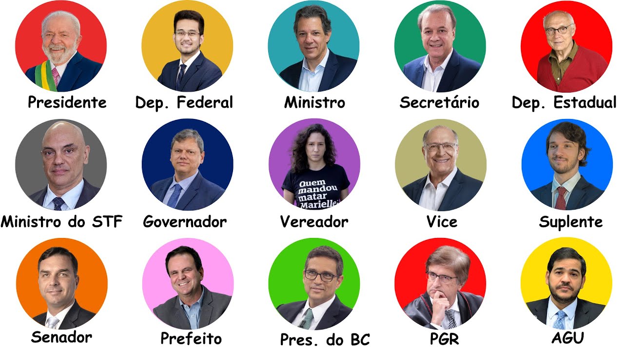 Explicando Todos os Cargos Políticos em 10 Minutos